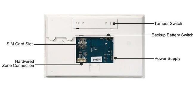 Bezprzewodowy alarm GSM WiFi PG107 DOTYKOWY LCD czujki