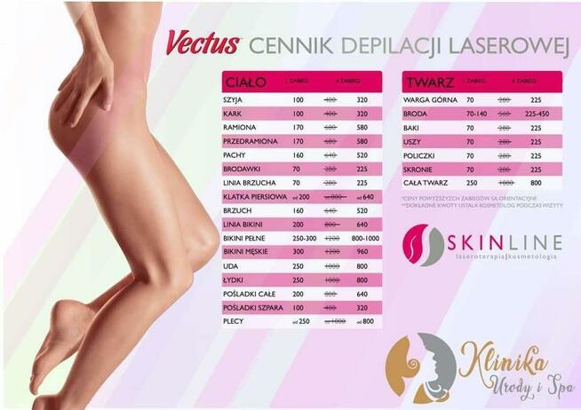 Depilacja laserowa Palomar Vectus