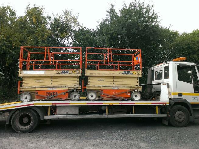 Wynajem podnośników