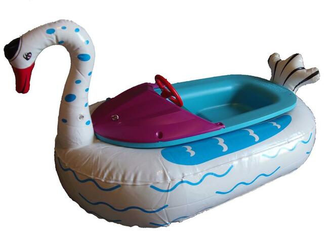 Łódeczki elektryczne