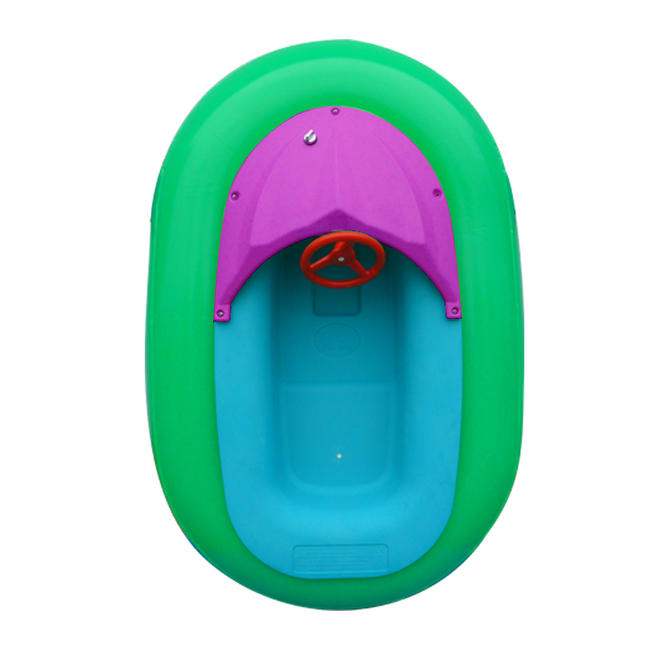 Łódeczki elektryczne dla dziecii