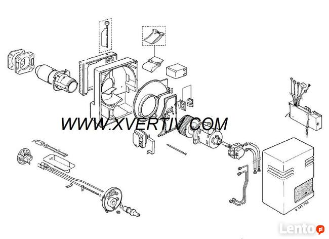 serwis kotłów Pieców gazowych kraków