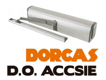 Systemy kontroli dostępu, okucia obiektowe | NOVET B2B