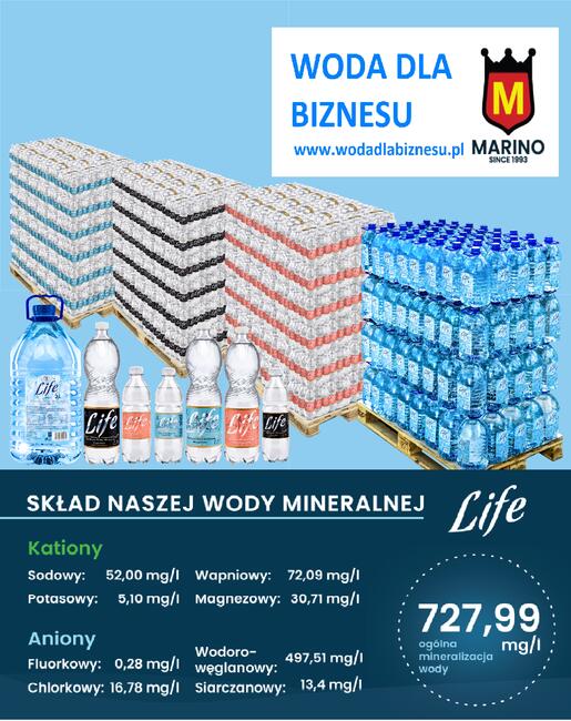 Woda mineralna 0,5 l. na paletach dla firm i biznesu