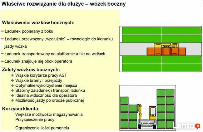 HUBTEX Wózek widłowy boczny Platformowy używany Diesel