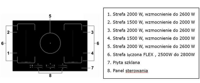 Płyta indukcyjna Schild 900SFI 7200W booster 5 stref grzewcz
