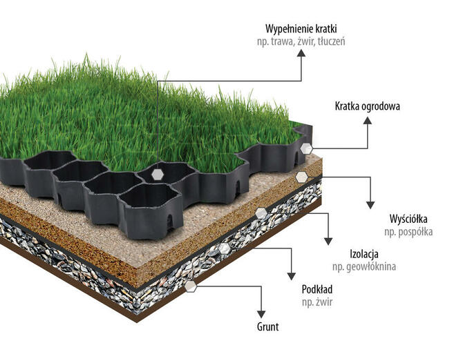 KRATKA trawnikowa Chodnikowa Parkingowa 60x40x3 CZARNA