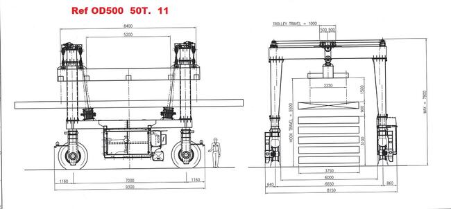 Suwnica bramowa kołowa 50 T