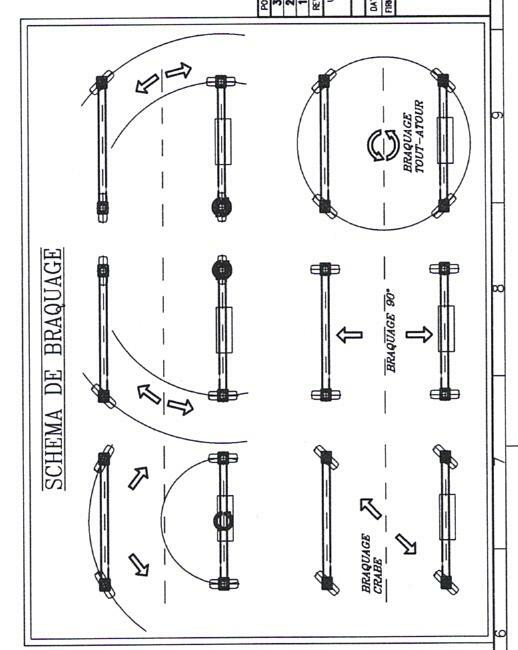 Suwnica bramowa kołowa 50 T