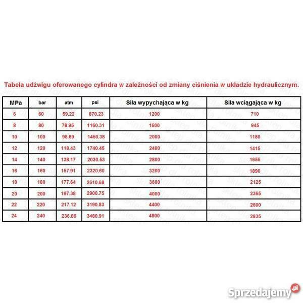 Cylinder hydrauliczny siłownik skok 630 tłok 2-str