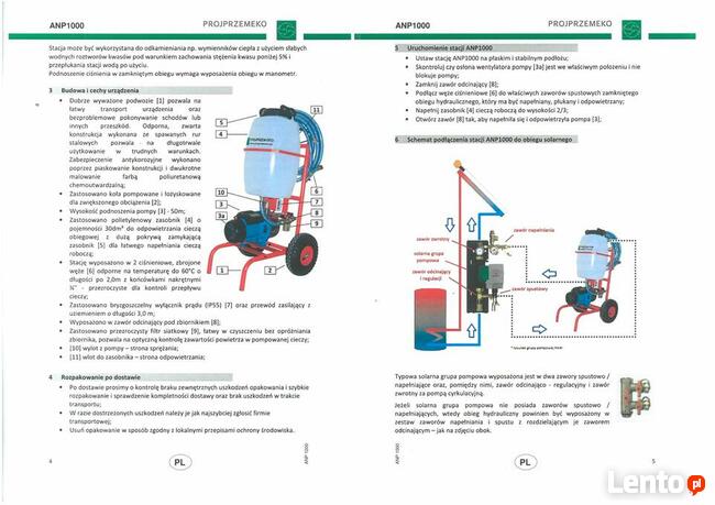 STACJA NAPEŁNIAJĄCA DO SOLARÓW I POMP CIEPŁA