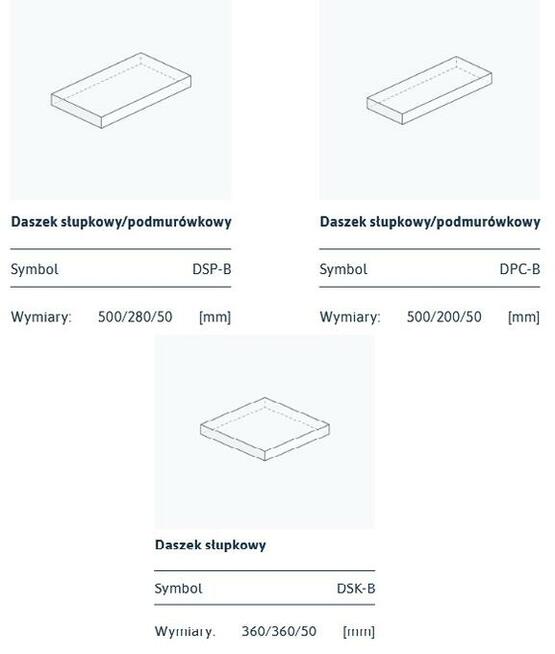 BLOCZKI OGRODZENIOWE BOKA