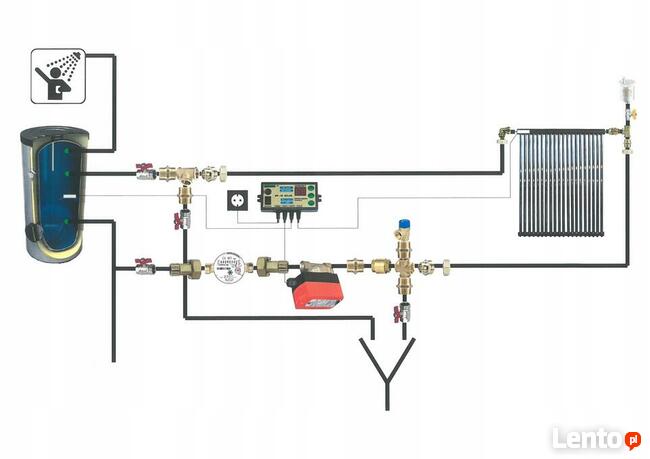 Kolektor słoneczny ciśnieniowy SPLIT Miedziany