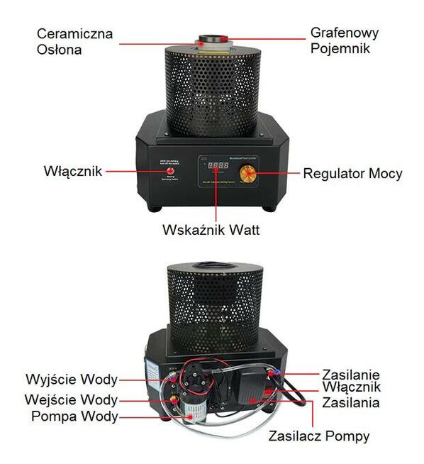 Piec biurkowy z urządzeniem chłodzącym Roztapiacz metali