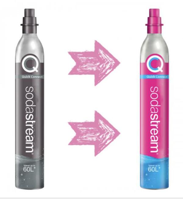 Wymiana butli SodaStream Warszawa Ochota