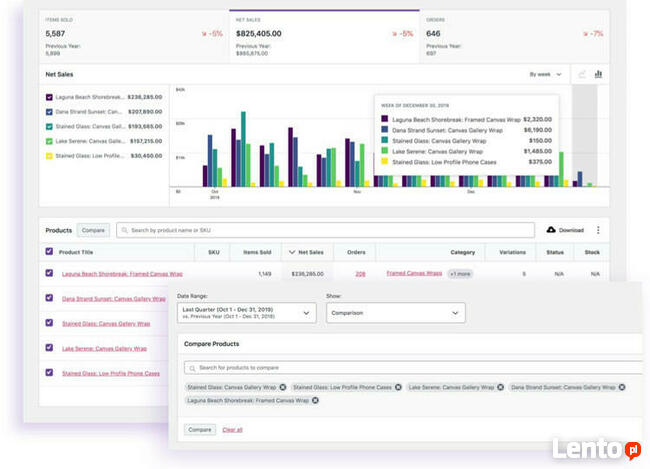 Projektowanie stron www, sklepy, pozycjonowanie Turboseo.pl