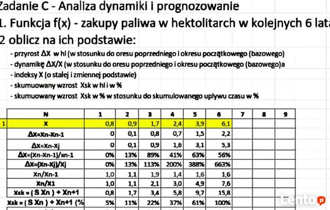 Analiza dynamiki i prognozowanie - Rozwiązanie Excel