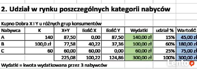Modelowanie przyczynowo skutkowe - Rozwiązanie Excel