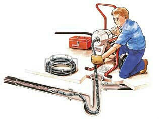 Pogotowie Kanalizacyjne Warszawa