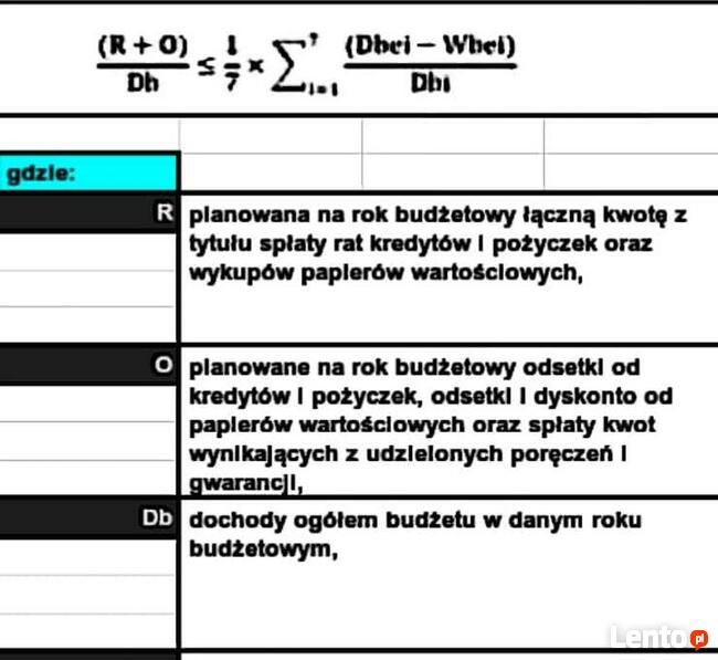 Dynamika / Indeksy - Wydatki JST Zestaw 4 rozwiązań Excel