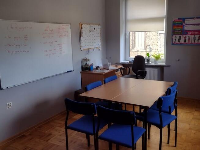 Szkoła angielskiego w Strzegomiu. Uczymy też przez internet.