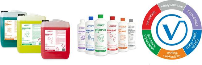 VOIGT rewelacyjna chemia dla domu i przemysłu hoteli itp
