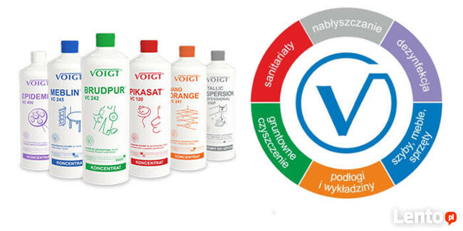 Odkurzacz Henry Numatic na sucho do domu , przedszkola biura