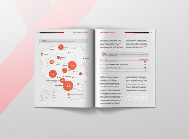 Studio graficzne - logo, grafika, skład DTP, strony www