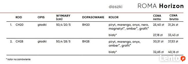 BLOCZKI MODUŁOWE JONIEC ROMA HORIZON