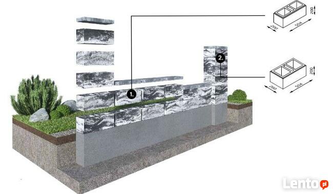 BLOCZKI MODUŁOWE JONIEC ROMA HORIZON