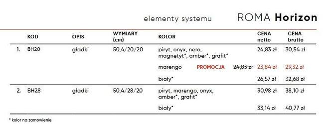 BLOCZKI MODUŁOWE JONIEC ROMA HORIZON