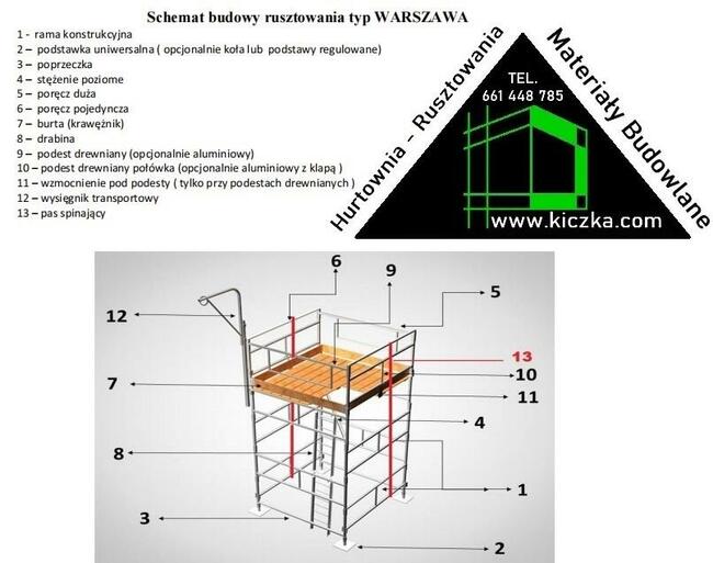 RUSZTOWANIE WARSZAWSKIE Najtańsze Rusztowania SZYBKA DOSTAWA