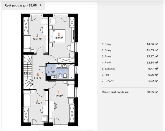 Działka +proj. domu. Pilzno 10ar, 38 ar ul. Węgierska