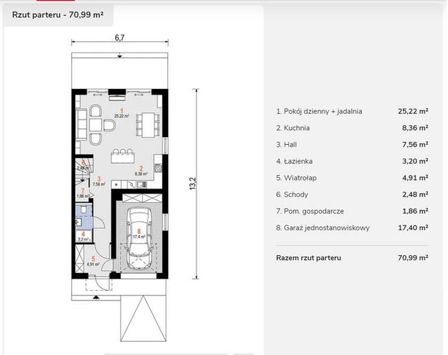 Działka +proj. domu. Pilzno 10ar, 38 ar ul. Węgierska