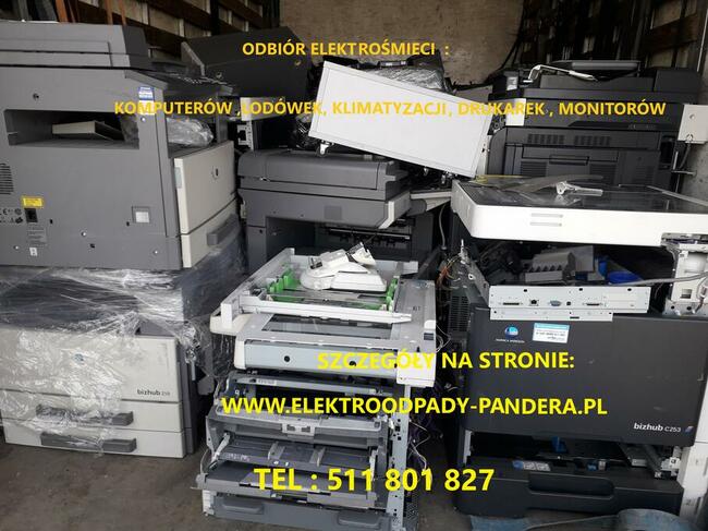 Odbiór i utylizacja zużytego sprzętu elektronicznego