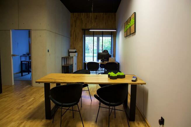 Biuro na godziny, Biuro na dobę, Coworking