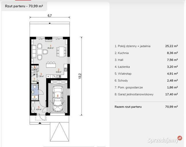 Działka Pilzno 10ar, 38 ar +proj. domu ul. Węgierska