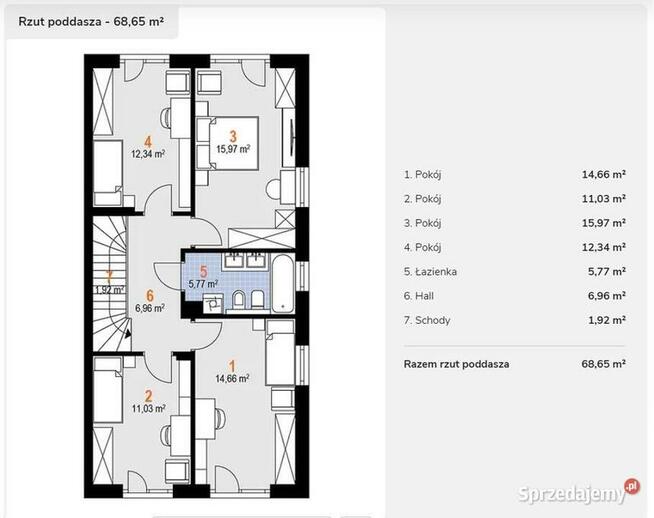 Działka Pilzno 10ar, 38 ar +proj. domu ul. Węgierska