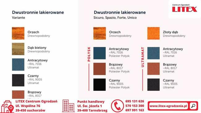 ogrodzenie sztachetowe do samodzielnego montażu BUDMAT