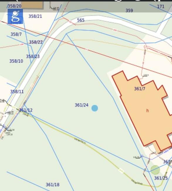 Działka inwestycyjna super lokalizacja