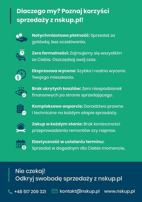 Kupię mieszkanie za gotówkę w 24 h - zadłużone, do remontu