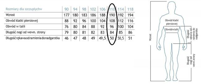 Kurtka robocza PLANAM Canvas 320 dla szczupłych