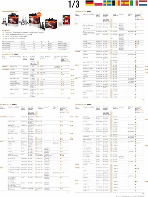 OSRAM 64210DA02 adapter LED H7