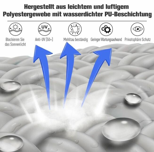 ROLETA OCHRONA PRZED WIATREM I SŁOŃCEM ZASŁONA Z RĘCZNĄ KORB