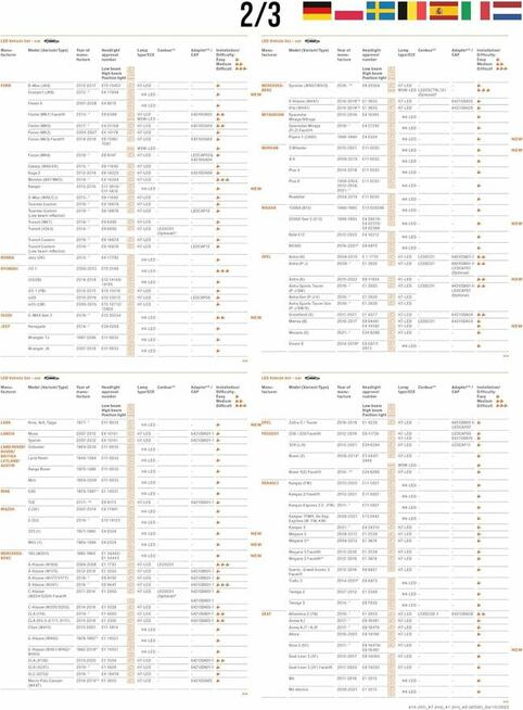 OSRAM 64210DA02 adapter LED H7