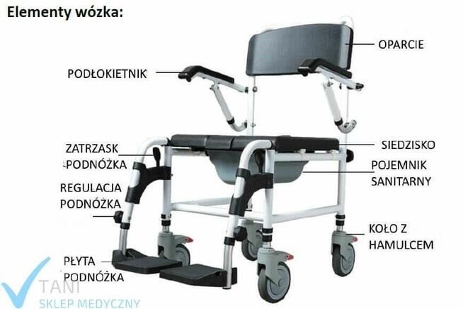 Wózek inwalidzki toaletowo-prysznicowy