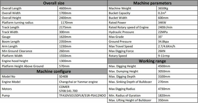 Sprzedam koparkę gąsienicową