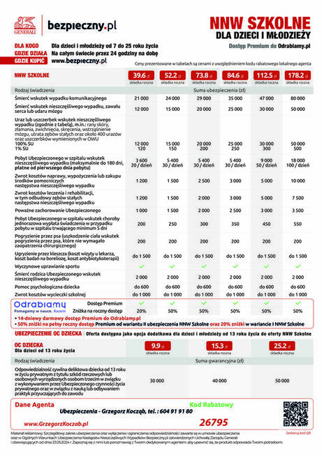 Ubezpieczenie szkolne NNW, od 7-25 roku życia