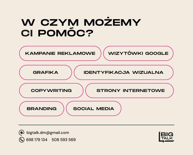 Wizytówka Google | Strony internetowe | Meta Ads | Google Ad
