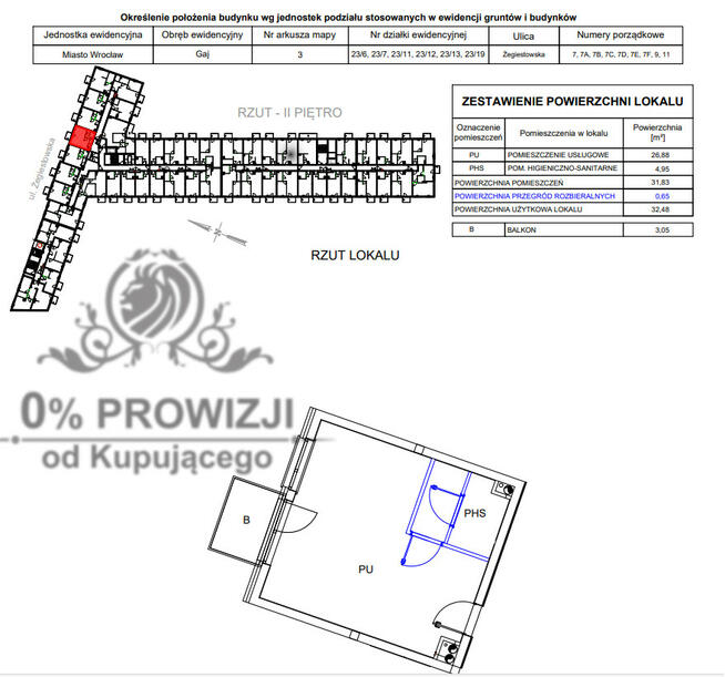 Lokal usługowy/Kawalerka z balkonem/pod wynajem/dla studenta/Gaj/super lokalizac